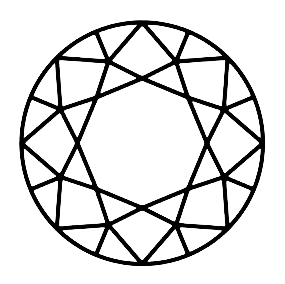 Round